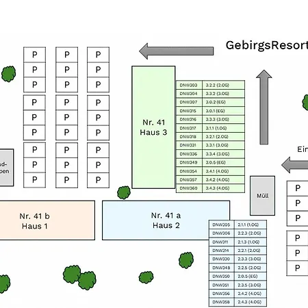 Gebirgsglueck Apartmán Winterberg