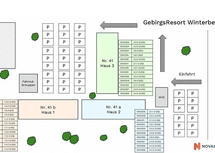 Gebirgsglueck Apartamento Winterberg